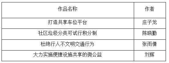 1619340835687088.jpg 微信圖片_20210425165321.jpg