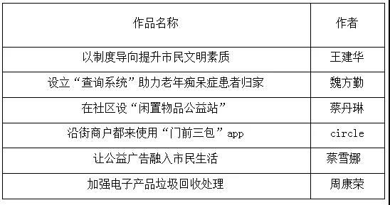 1619340844655330.jpg 微信圖片_20210425165323.jpg