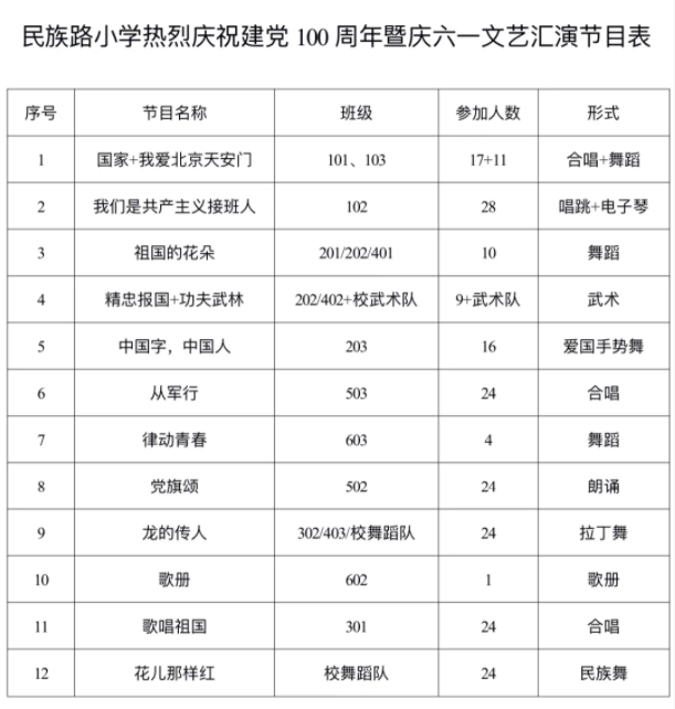 1623844440847510.png 微信截圖_20210616194229.png