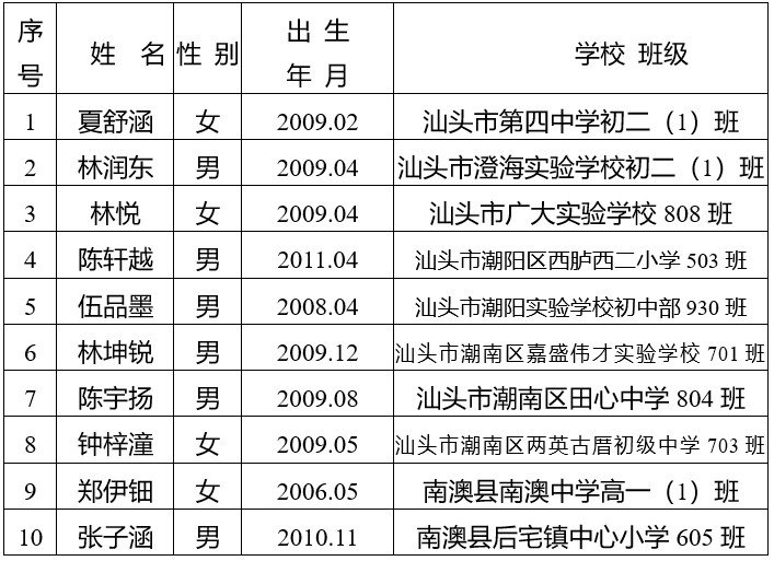 1679720566453811.png image.png