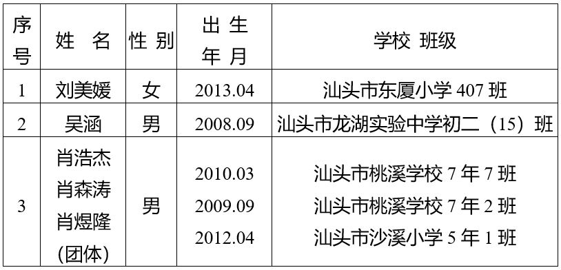 1684459309679735.png 1684459309679735.png