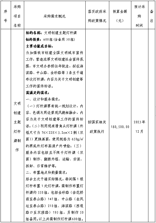 1702285293593839.png image.png