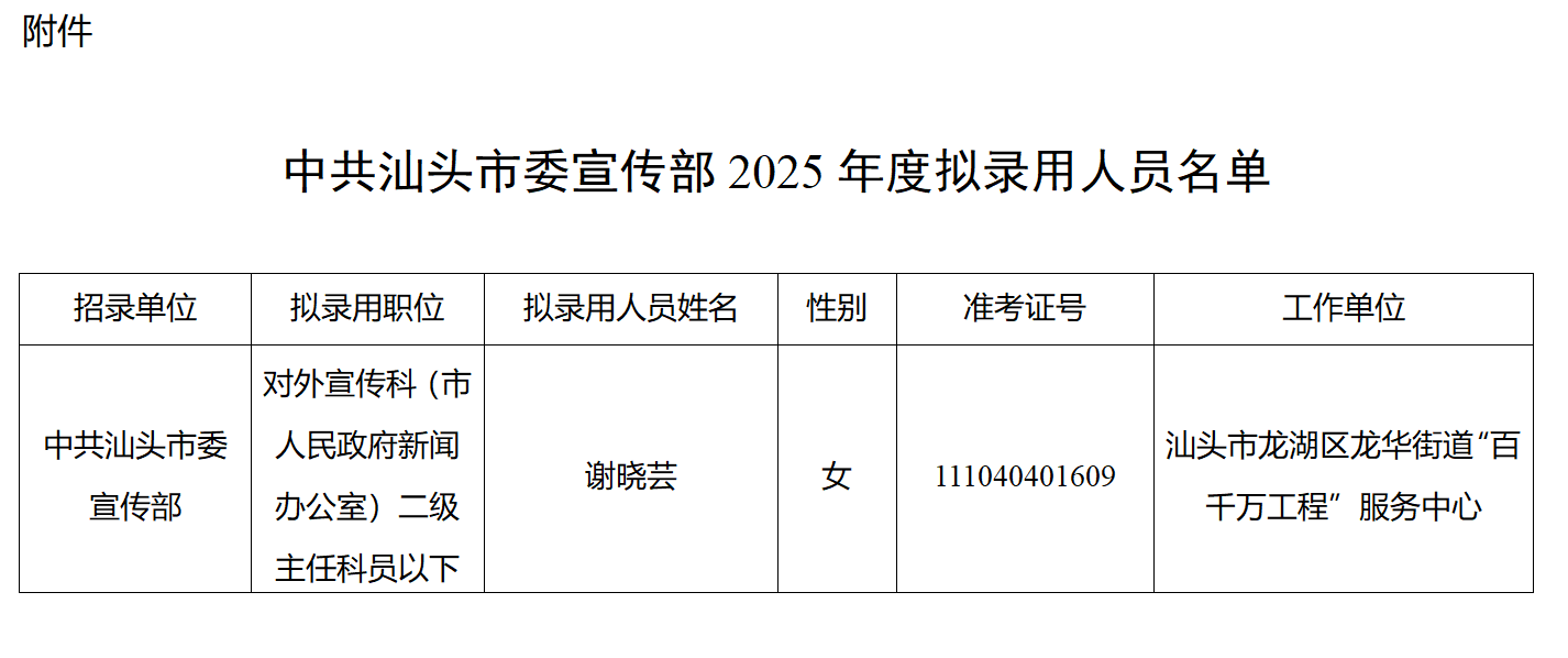 1749813952126461.png 微信圖片_20250613192625.png